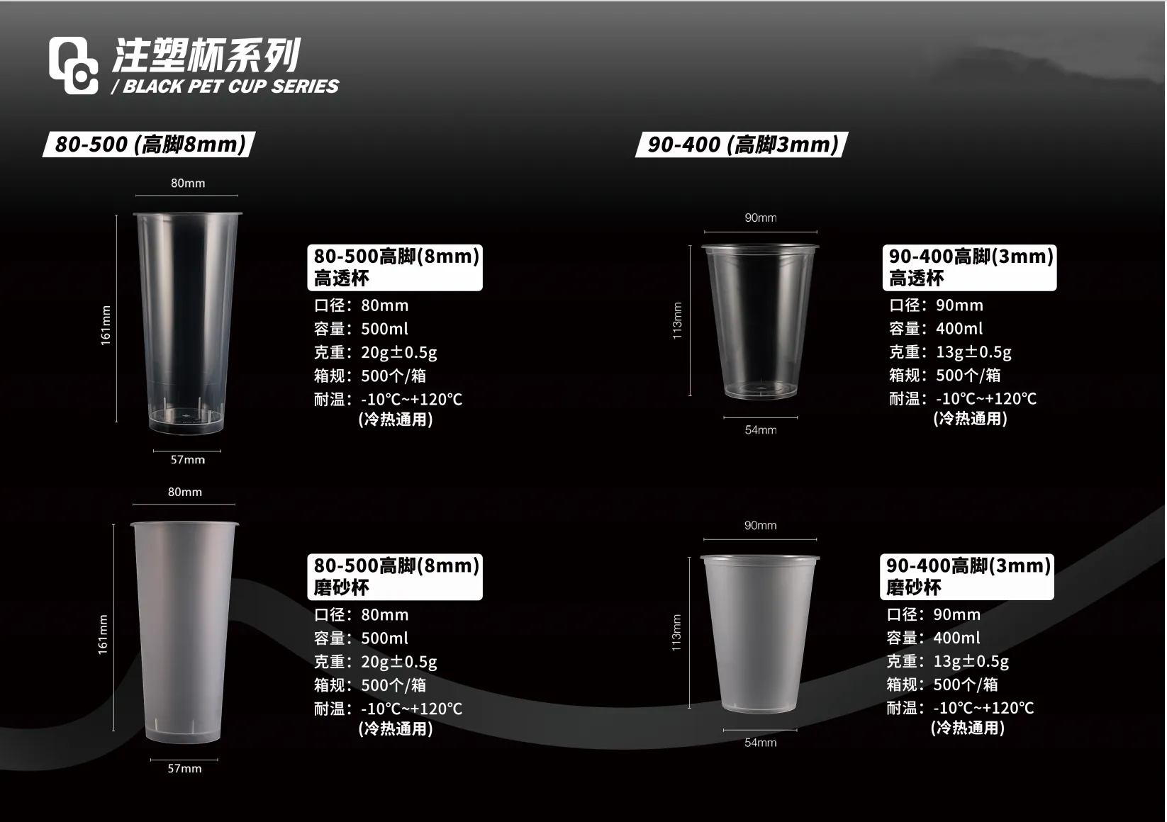 High-Clear Injection Cup