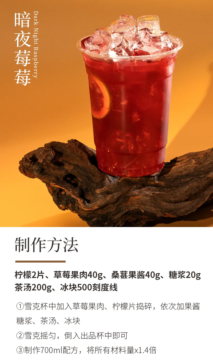 Rose Oolong detail 3